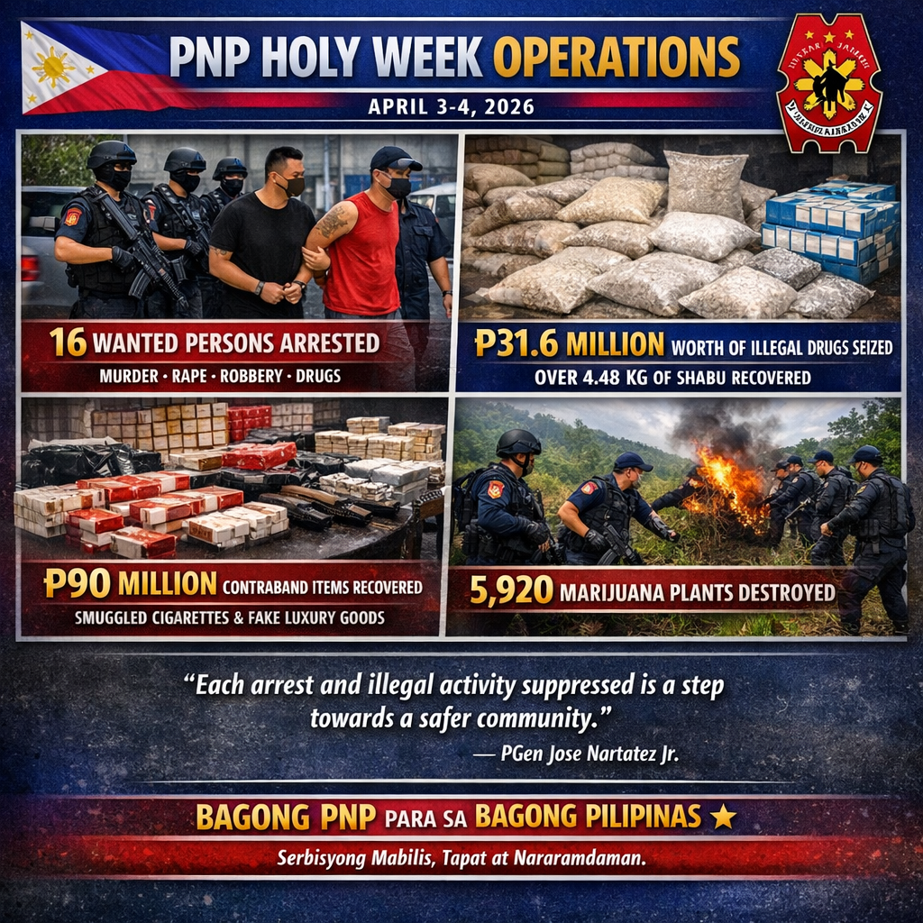 PNP Sustains Full-Scale Holy Week Operations, Seizes ₱121.6 Million in Illegal Drugs and Contraband Photo File Generated